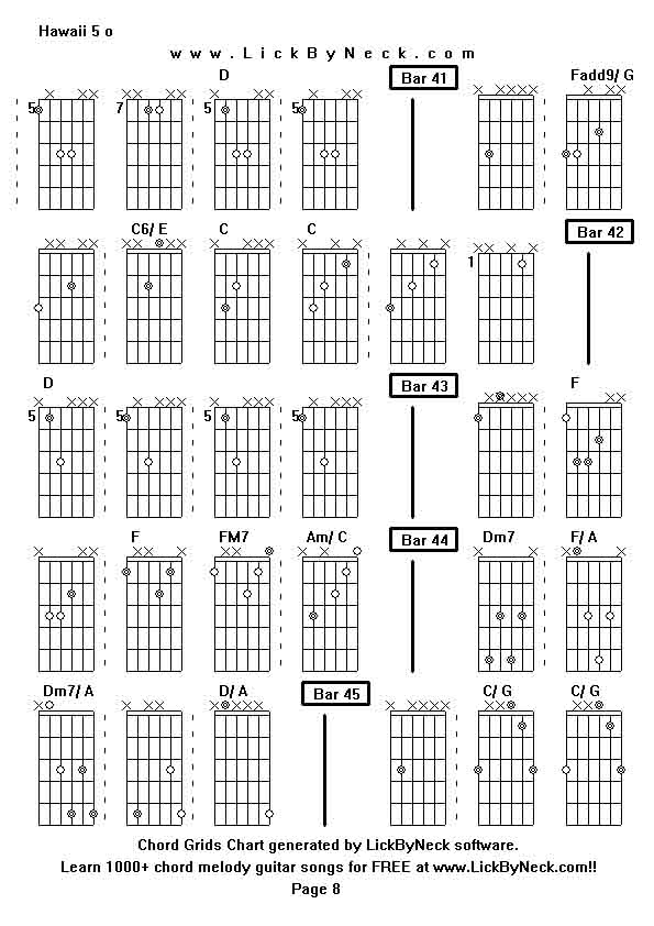 Chord Grids Chart of chord melody fingerstyle guitar song-Hawaii 5 o,generated by LickByNeck software.